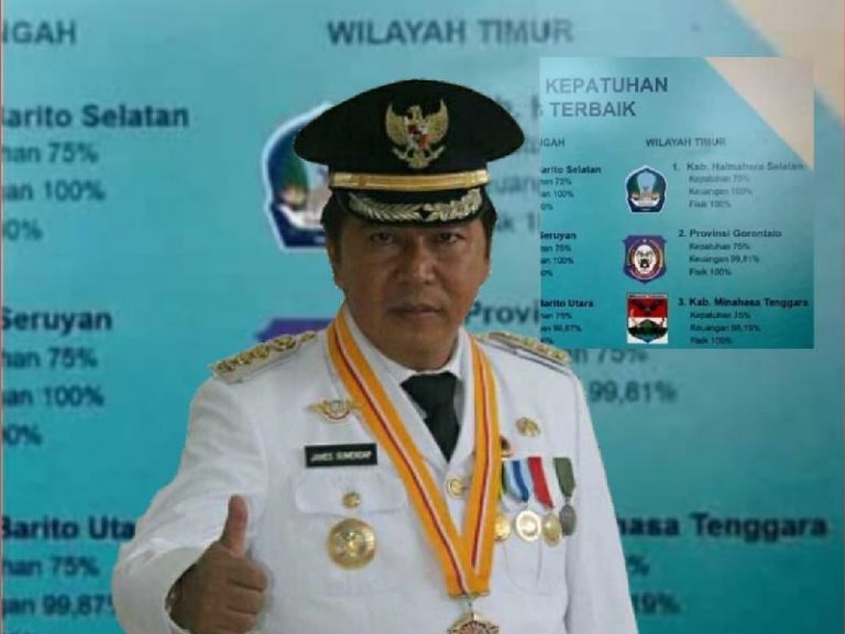 Kabupaten Mitra Capai Prestasi Gemilang Berkat Sumendap