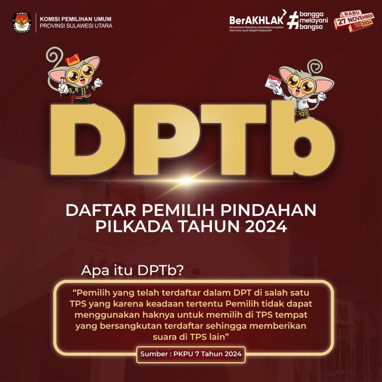 KPU Sulut, Mekanisme Daftar Pemilih Pindahan Pilkada Tahun 2024
