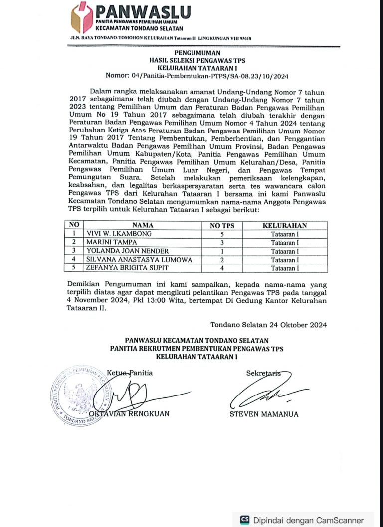 Pengumuman Hasil Seleksi Pengawas TPS Bawaslu Kabupaten Minahasa