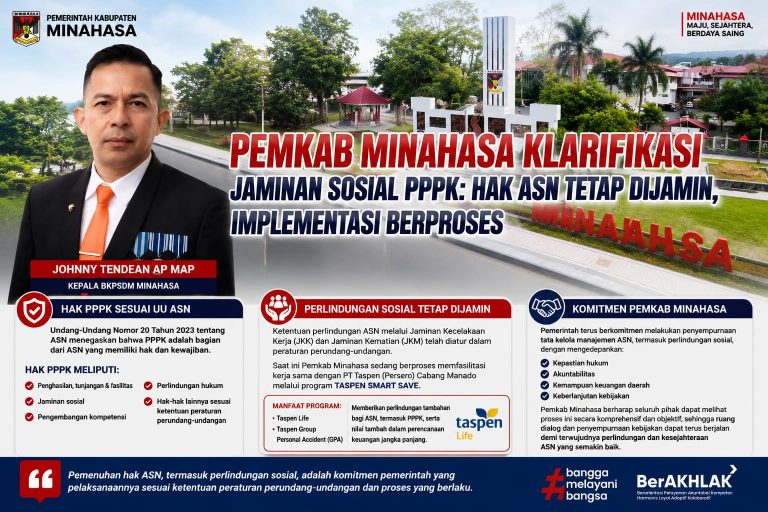 Pemkab Minahasa Tegaskan Hak Jaminan Sosial PPPK Tetap Dijamin, Implementasi Sesuai Tahapan